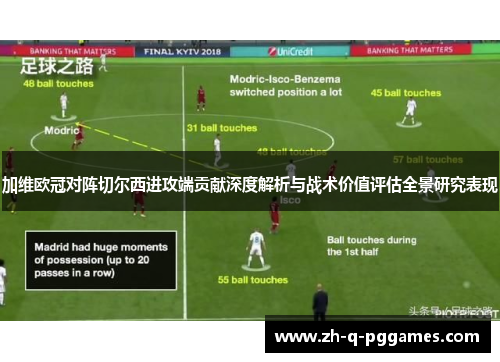 加维欧冠对阵切尔西进攻端贡献深度解析与战术价值评估全景研究表现 加维欧冠对阵切尔西进攻端贡献深度解析与战术价值评估全景研究表现